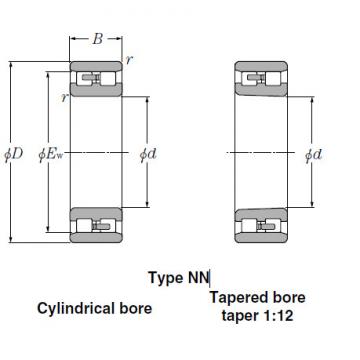 Bearings Cylindrical Roller Bearings NN3922