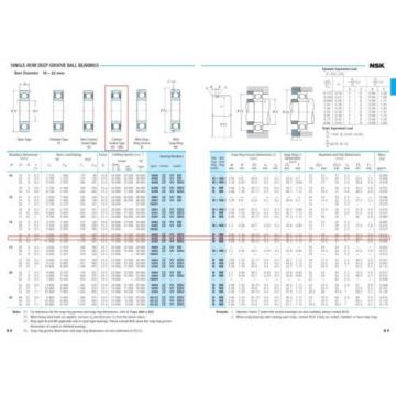 Single-row deep groove ball bearings 6202 DDU (Made in Japan ,NSK, high quality)