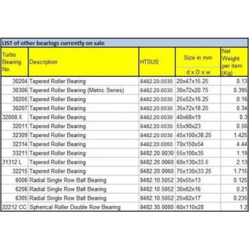 32309 Single Row Tapered Roller bearing. High End product. Quantities available.