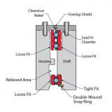 Bearing 39332001